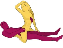 150. 反向女上位姿势