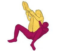 2. 美人鱼