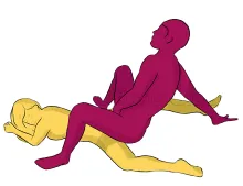 201. 风扇